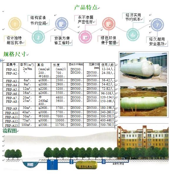 东山玻璃钢化粪池